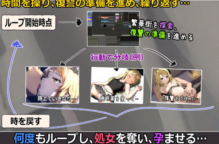 图片[4]-【探索RPG/时间停止/强X/AI生成/PC】欺诈少女与时间操控的复仇 V1.3 正式版 AI汉化【PC】-歪次元