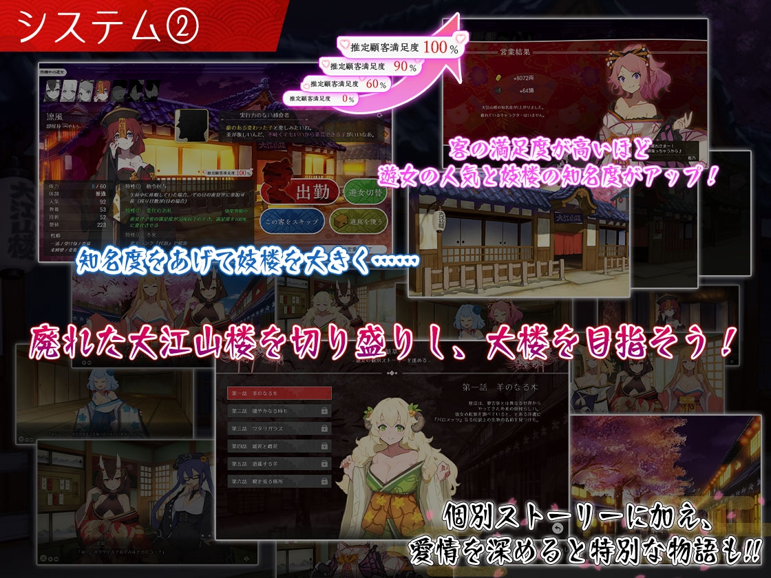 图片[4]-【经营SLG/魔物娘/卖春/PC】梦吉原的妖异妓楼 ～妖怪大楼重建谭～  AI汉化版 [PC]-歪次元