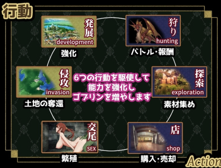 图片[3]-【战略SLG/动态/PC】 繁殖哥布林 联合共和国100日限制   AI汉化版 [PC]-歪次元