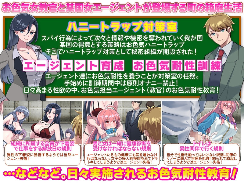 图片[2]-【日式RPG/后宫/NTR/教育/男受/PC】反美人计对策室 ハニートラップ対策室 AI汉化版 [PC]-歪次元