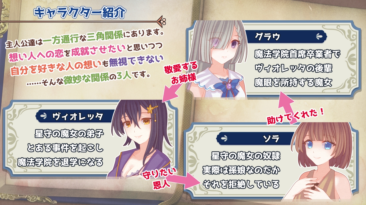 图片[3]-【日式RPG/拘束/百合/PC】三角魔导书  AI汉化版 [PC]-歪次元